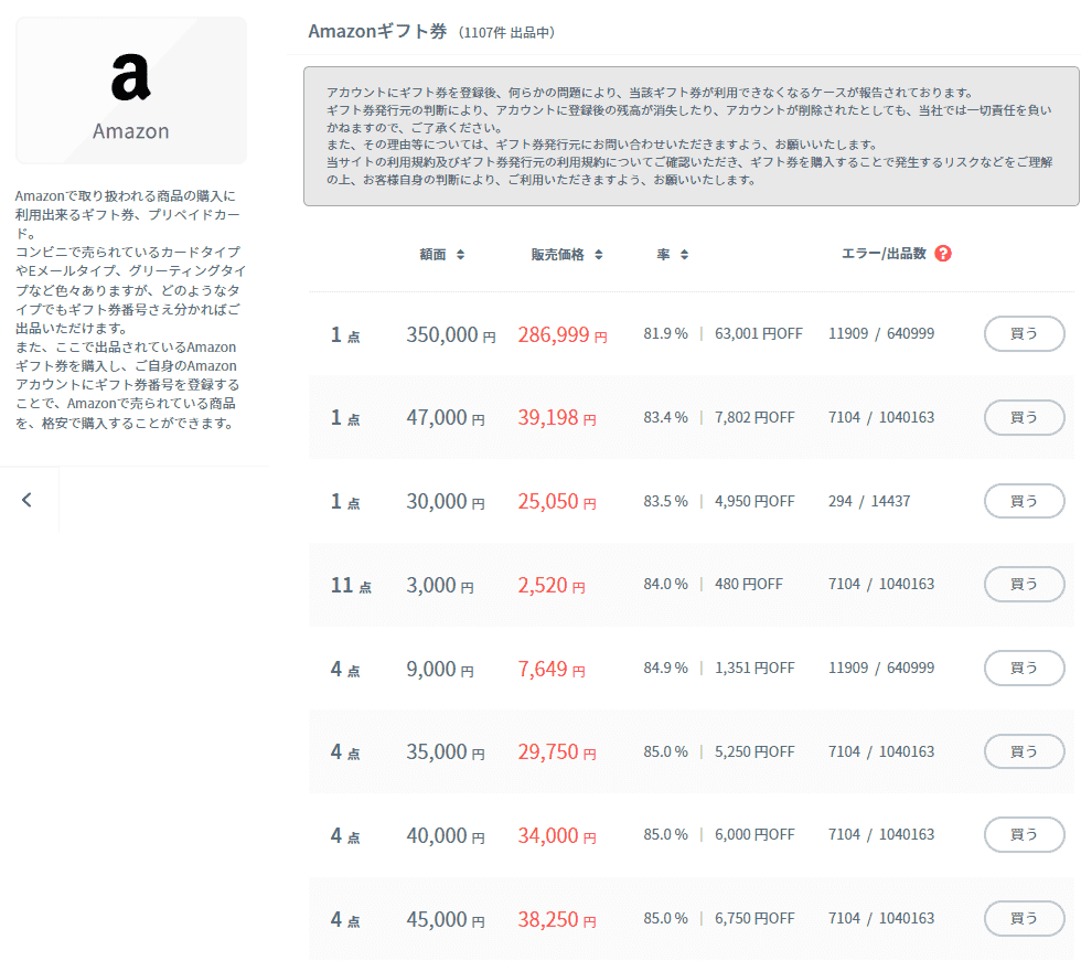 アマテンのAmazonギフト券の販売価格一覧