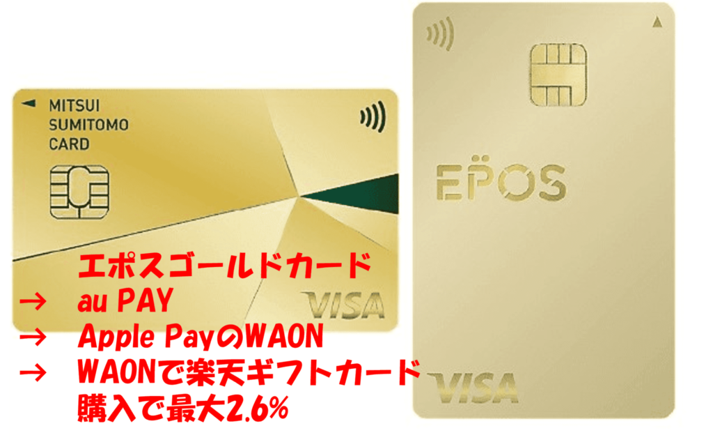 エポスゴールドカード、au Pay、Apple PayのWAONを組み合わせて、楽天ポイントギフトカードを購入すると最大2.6%還元