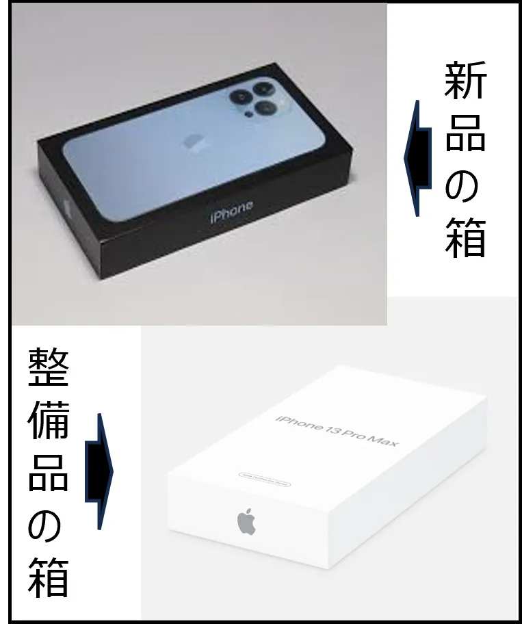 新品・整備品の箱の違い│iPhone13 ProMaxの例
